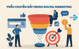 Vì sao doanh nghiệp cần tối ưu phễu chuyển đổi trong Digital Marketing?